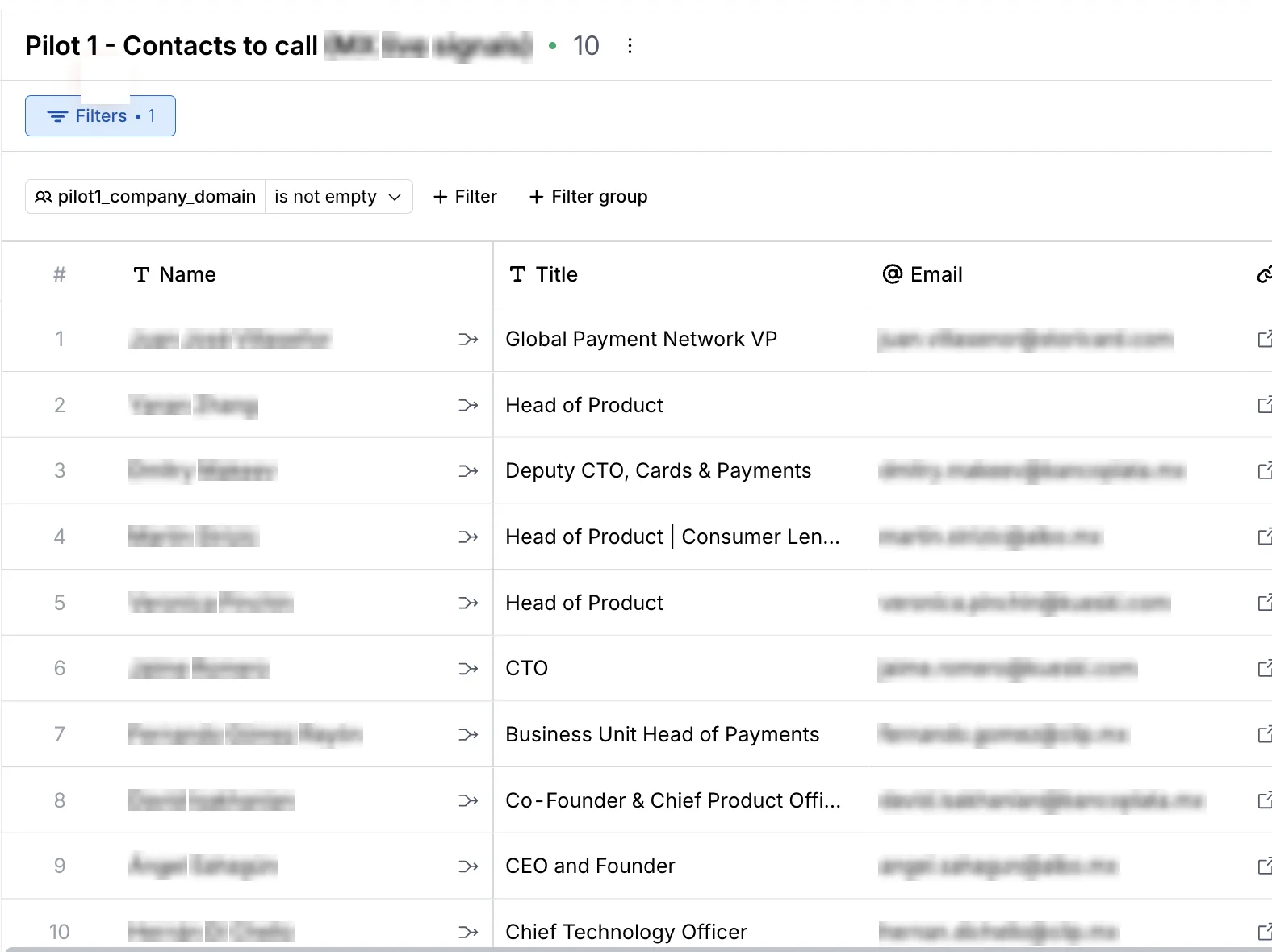 Ten contacts to reach, with title and verified work email. Names and emails hidden.